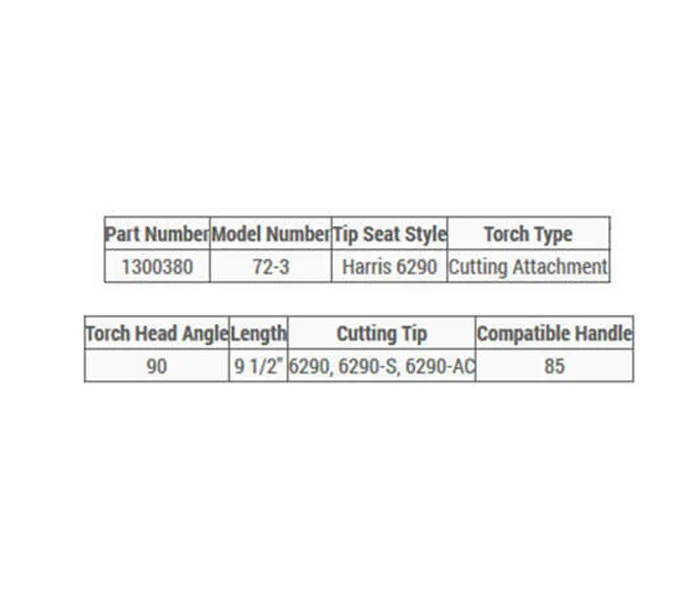 Harris Classic Medium Duty Cutting Attachment Model